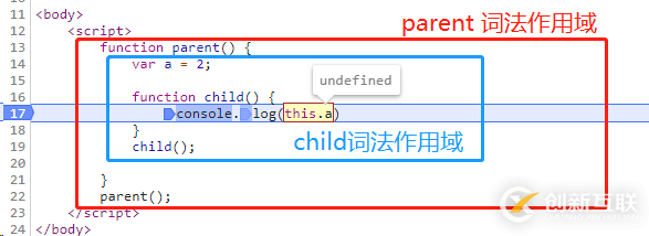 怎么在JavaScript中應(yīng)用this