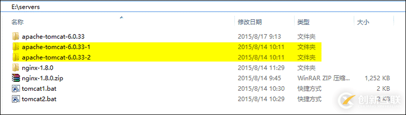 Nginx+Tomcat搭建高性能負(fù)載均衡集群的實(shí)現(xiàn)方法