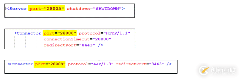 Nginx+Tomcat搭建高性能負(fù)載均衡集群的實(shí)現(xiàn)方法