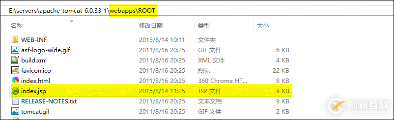 Nginx+Tomcat搭建高性能負(fù)載均衡集群的實(shí)現(xiàn)方法