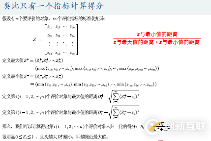 優(yōu)劣解距離法Topsis是什么