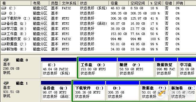 文件或目錄損壞且無(wú)法讀取 恢復(fù)數(shù)據(jù)方法 RAW