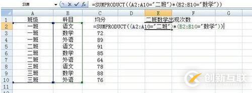 如何正確的使用sumproduct函數(shù)