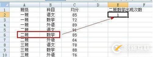 如何正確的使用sumproduct函數(shù)