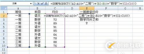 如何正確的使用sumproduct函數(shù)