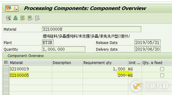 SAP MM副產(chǎn)品的收貨流程是怎樣的