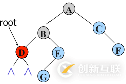 python二叉樹的存儲(chǔ)方式以及遞歸和非遞歸的三種遍歷方式分別是什么