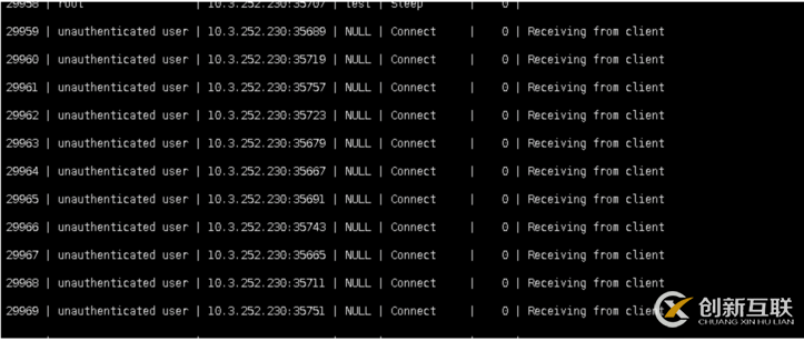 MYSQL CPU部分單核占滿是否會影響建立數(shù)據(jù)庫連接效率