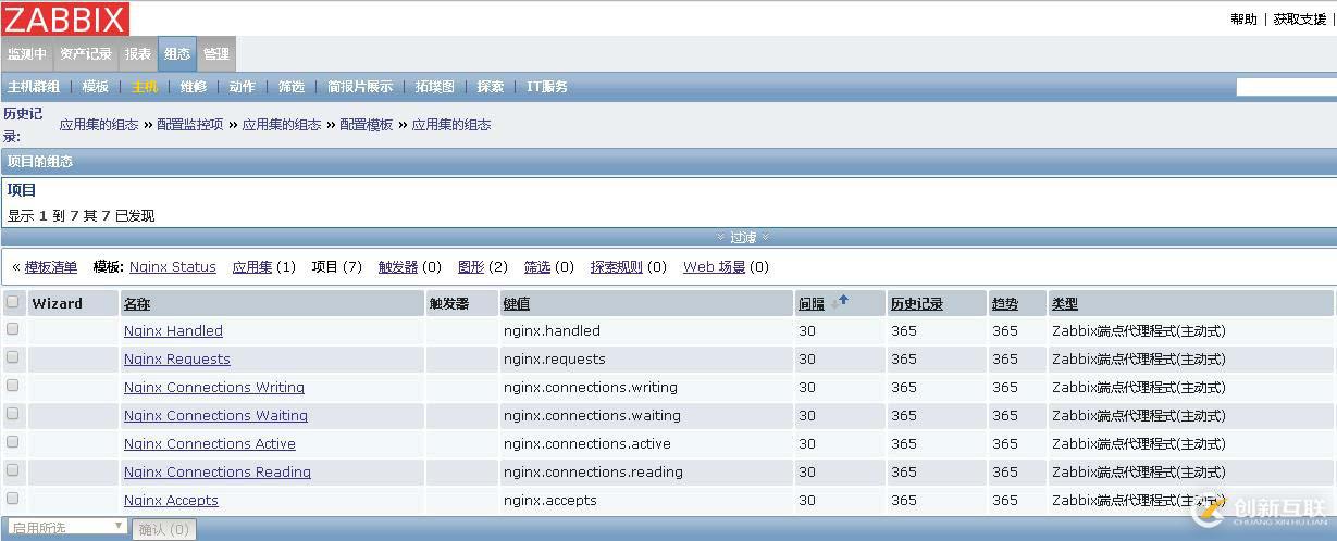 Nginx服務(wù)納入到zabbix監(jiān)控