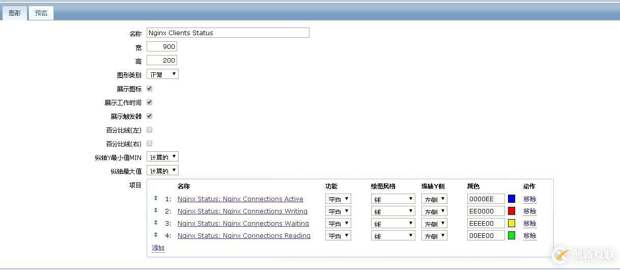 Nginx服務(wù)納入到zabbix監(jiān)控