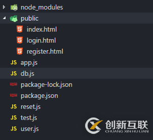 怎么利用node.js+mongodb搭建一個(gè)簡單登錄注冊的案例