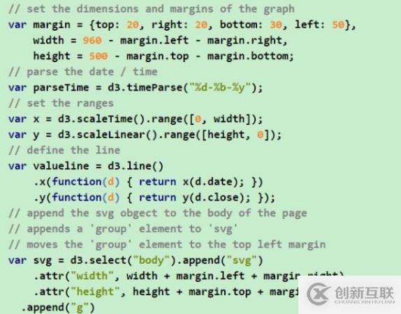 做數(shù)據(jù)可視化，為什么我們不再直接使用D3.js、Echarts