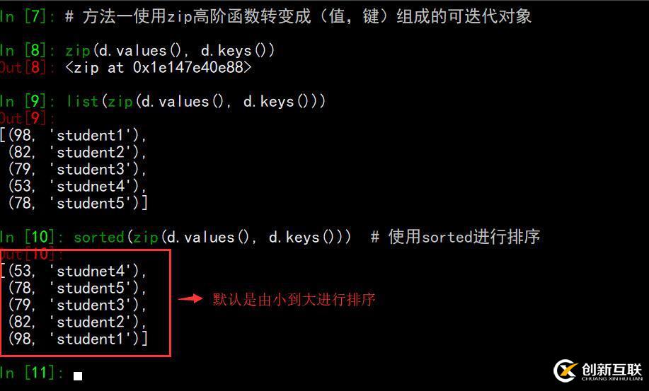 Python字典從小到大輸出的方法有哪些