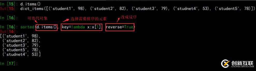 Python字典從小到大輸出的方法有哪些