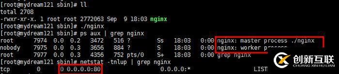 深入淺出Nginx