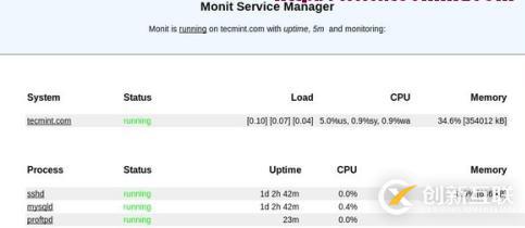 查看Linux服務(wù)器性能的日常命令和工具有哪些