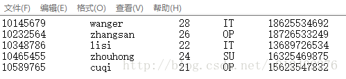 python如何實現(xiàn)員工管理系統(tǒng)