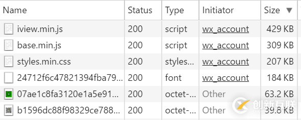 Node.js服務(wù)器開(kāi)啟Gzip壓縮教程