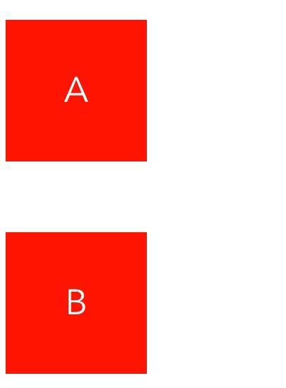 css中margin的示例分析