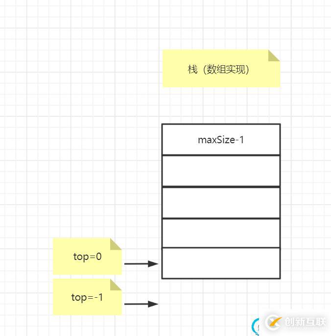 在這里插入圖片描述