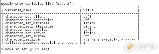 解決mysql亂碼的問(wèn)題