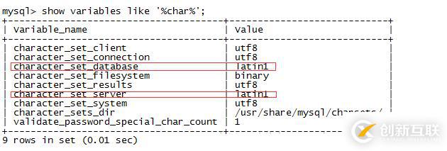 解決mysql亂碼的問(wèn)題