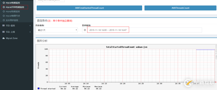 Mycat監(jiān)控工具M(jìn)ycat-web的使用方法