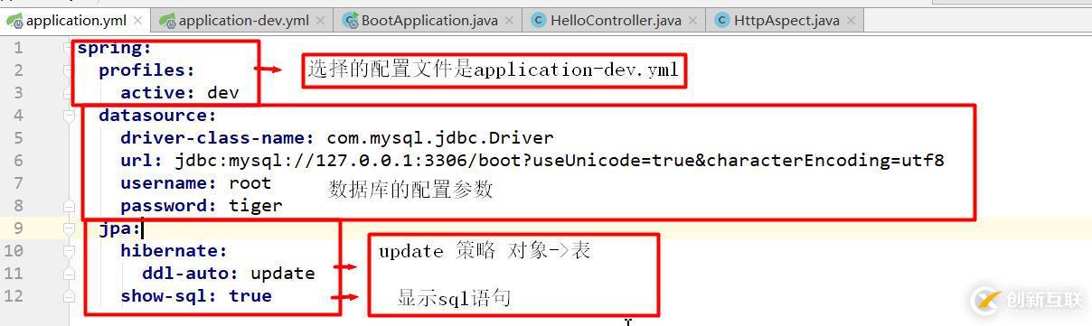 Spring Boot web自己的整理