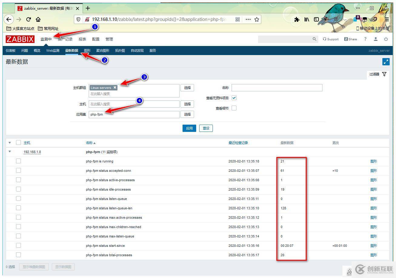 Zabbix監(jiān)控PHP-FPM、Tomcat、Redis應(yīng)用