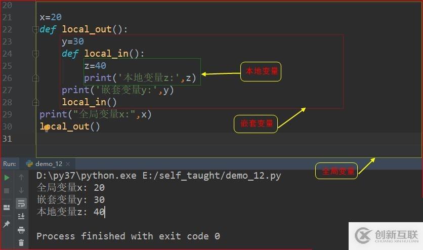 Python作用域的示例分析