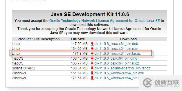 linux如何安裝jdk并設(shè)置環(huán)境變量