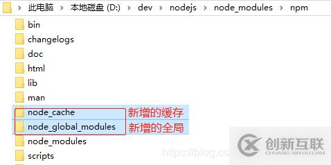 怎么對NPM全局模式的安裝路徑進行修改