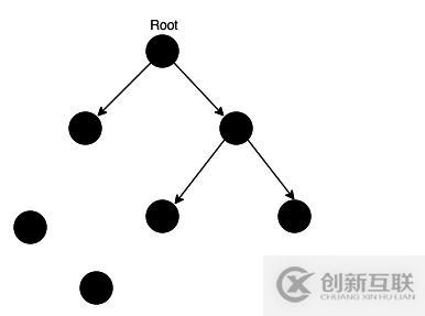 如何解決JavaScript中的垃圾回收和內(nèi)存泄漏的問(wèn)題