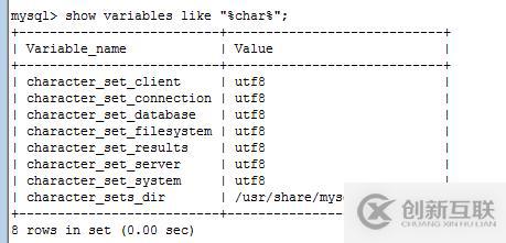 Mysql在終端下查詢亂碼解決方法