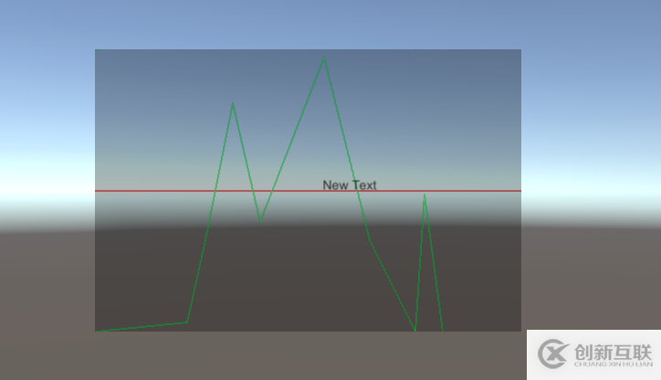 Unity繪制二維動(dòng)態(tài)曲線