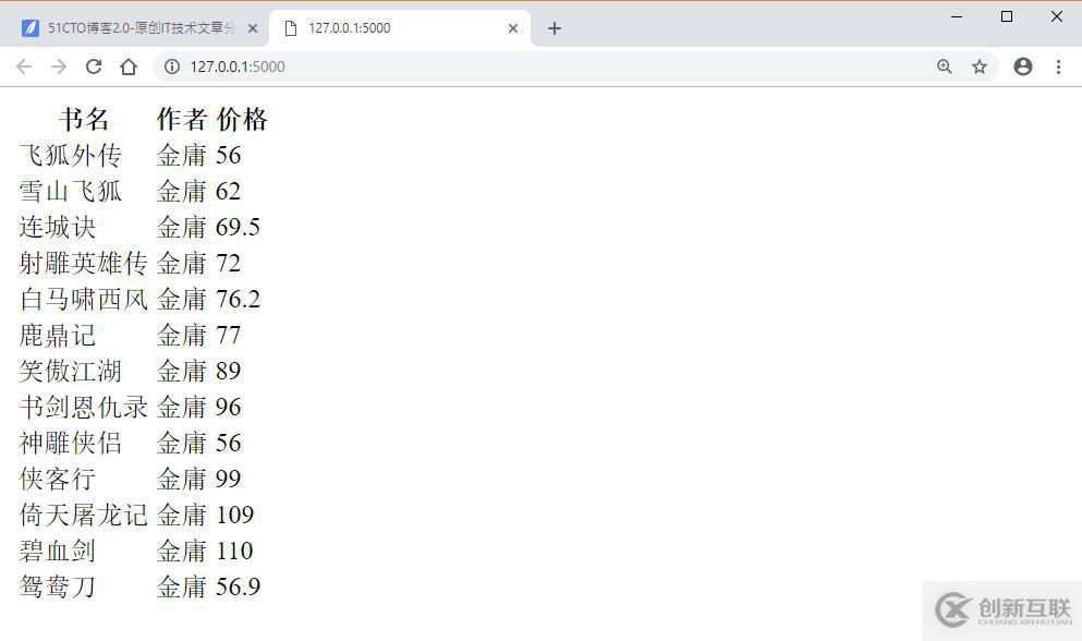 Flask_學習筆記_07: Flask中的for循環(huán)