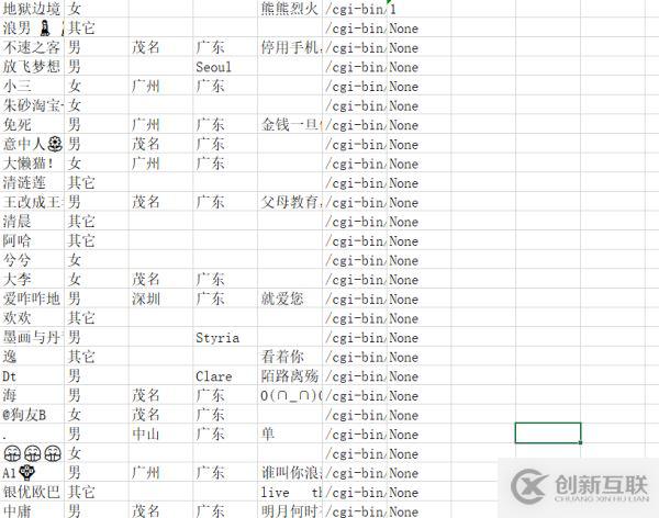 基于python實現(xiàn)微信好友數(shù)據(jù)分析的方法