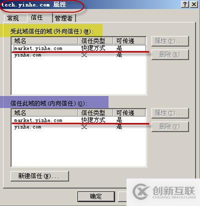 06、林信任快捷方式