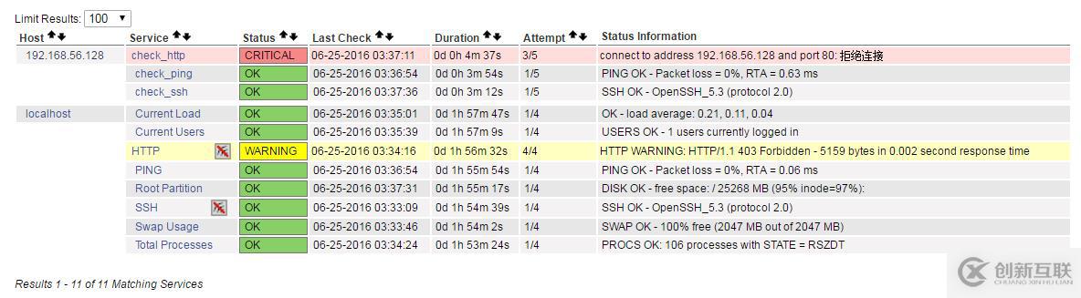 2.2 nagios 監(jiān)控客戶端