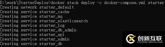 Docker容器常用命令的介紹與使用