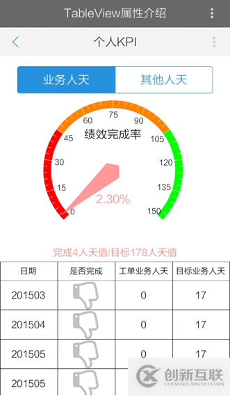 .Net語言Smobiler開發(fā)之怎么在手機(jī)上實(shí)現(xiàn)表單設(shè)計(jì)