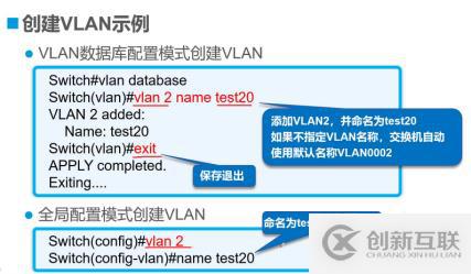 VLAN與三層交換機(jī)——理論篇