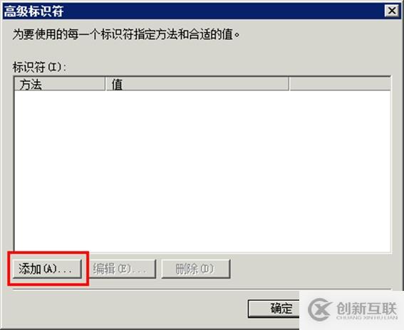 體驗(yàn)vSphere 6之4-為VMware ESXi分配iS