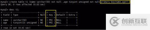 MySQL數(shù)據(jù)庫及表的管理