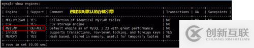 MySQL數(shù)據(jù)庫及表的管理