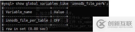 MySQL數(shù)據(jù)庫及表的管理