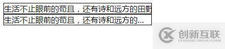 CSS中文本溢出顯示省略號效果的示例分析