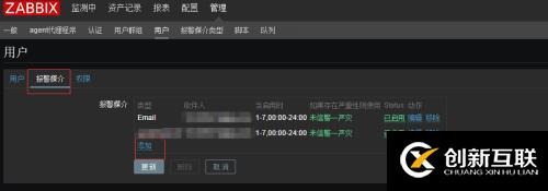 zabbix3.0的郵件報警詳細配置+交換機流量監(jiān)控報警