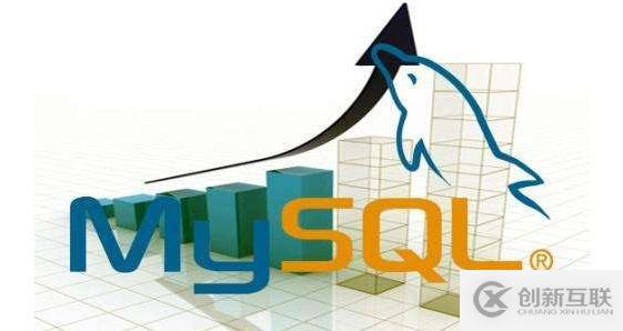 mysql 編譯安裝 by blackmed簡析