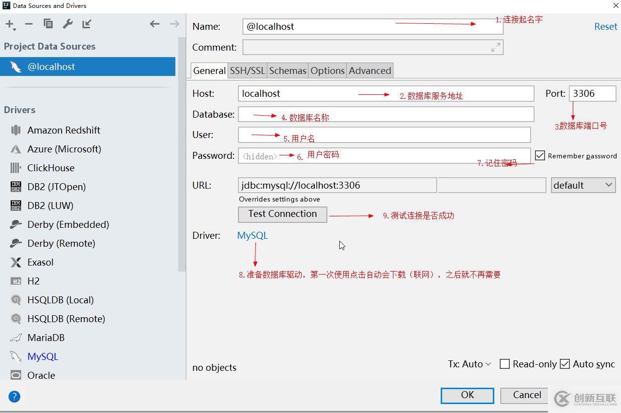 IntelliJ IDEA 內(nèi)置數(shù)據(jù)庫(kù)管理工具實(shí)戰(zhàn)